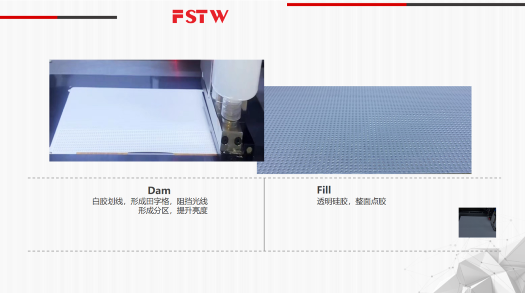 不同场景下,点胶有何不同?福斯特万带来解答(图3) 不同场景下,点胶有何不同?福斯特万带来解答(图3)