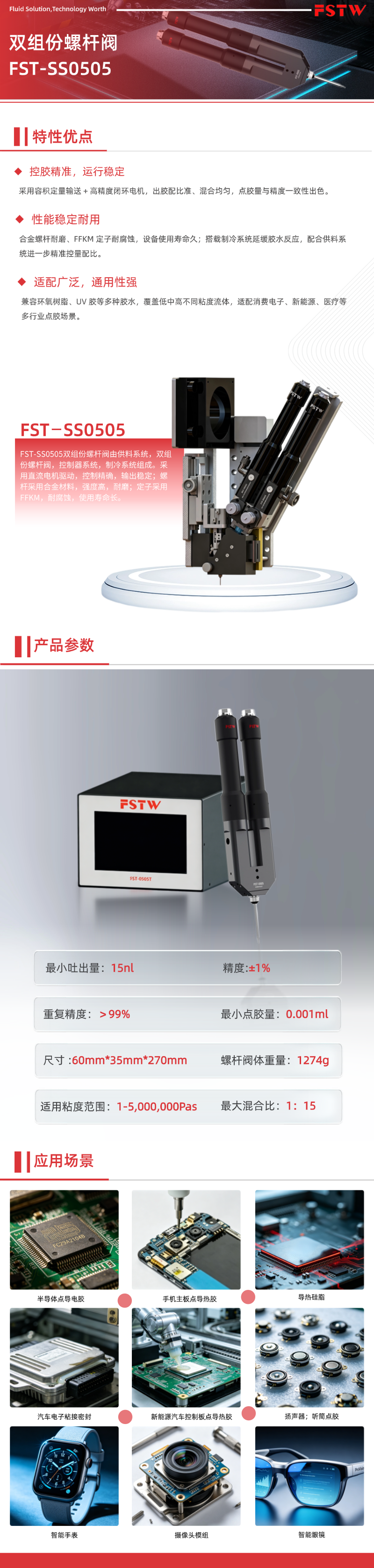 双组份螺杆阀FST-SS0505(图1)