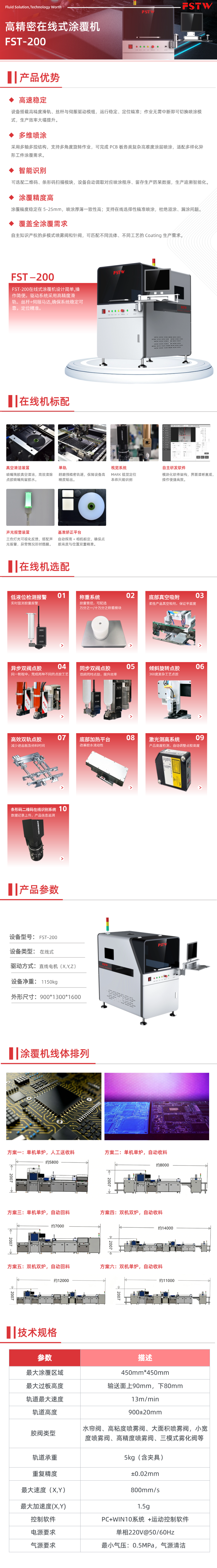 高精密在线式涂覆机(图1)